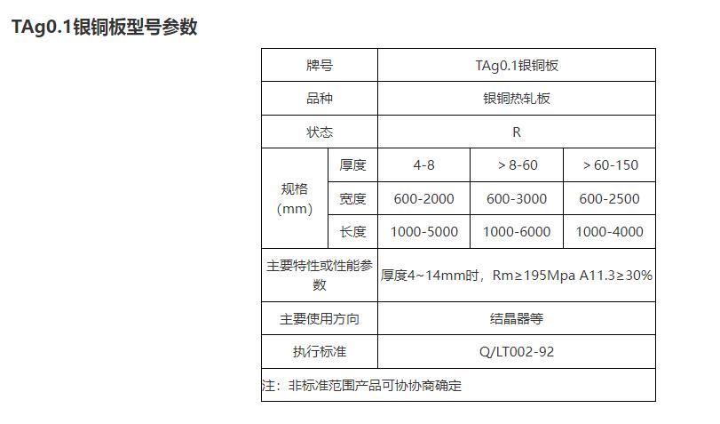 360截图20240312110306512