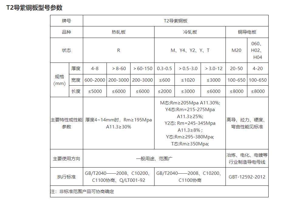 360截图20240312104920248